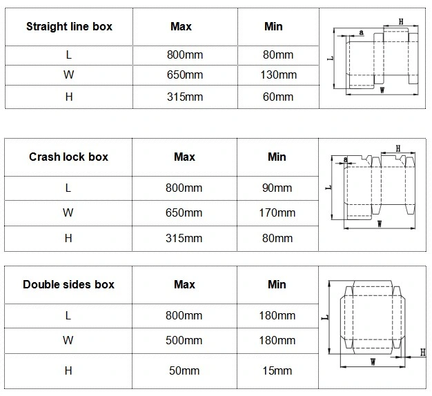 Flexo Box Folder Gluer Double Pieces (YL-650PC-B)